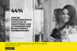 Read more about the article 44% van de consumenten is van plan te profiteren van uitzonderlijke Black Friday aanbiedingen