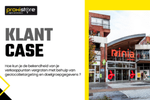 Read more about the article Ninia Shopping Center: Een uiterst gerichte digitale campagne voor een maximale lokale impact!