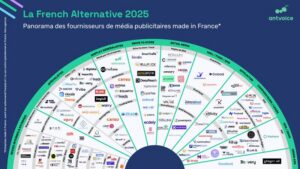 Read more about the article 🔥 What if we took back control?